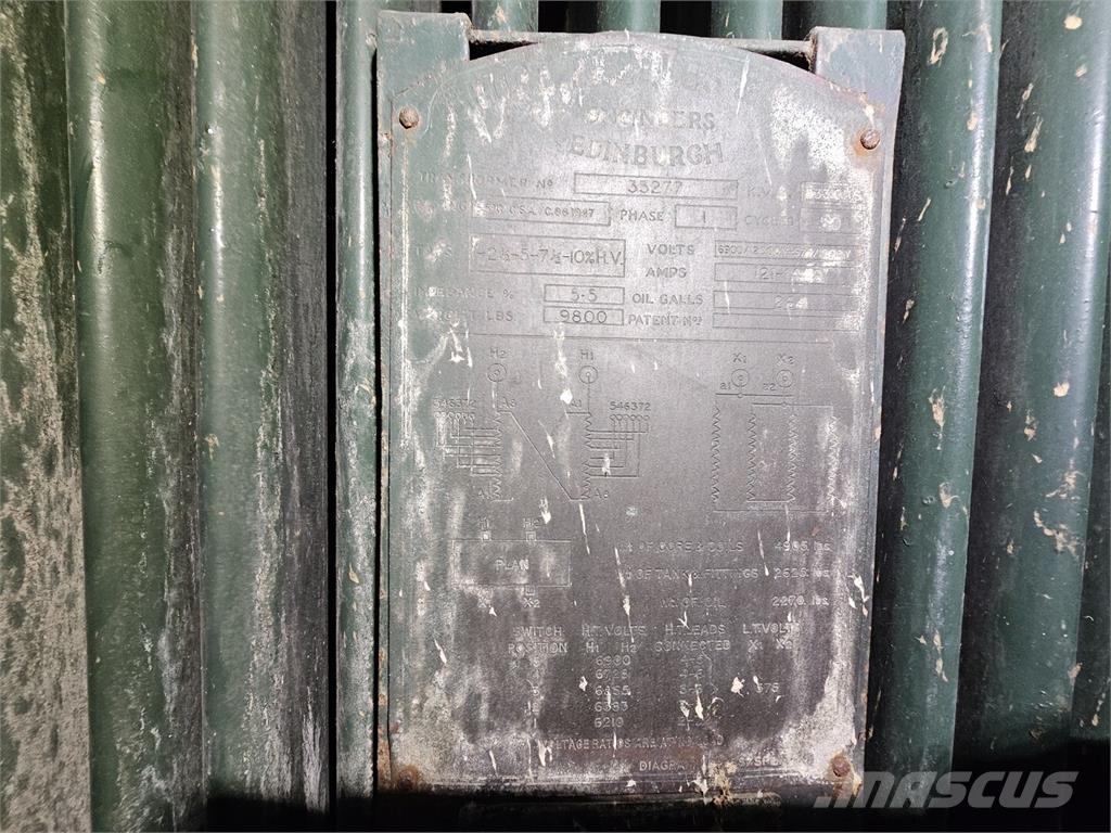 Bruce PEEBLES & CO. LTD. أخرى