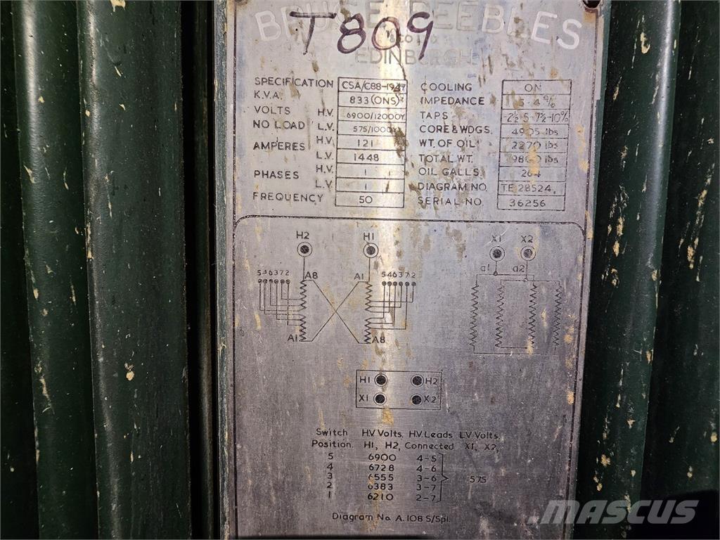 Bruce PEEBLES & CO. LTD. أخرى