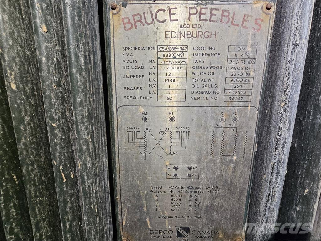 Bruce PEEBLES & CO. LTD. أخرى