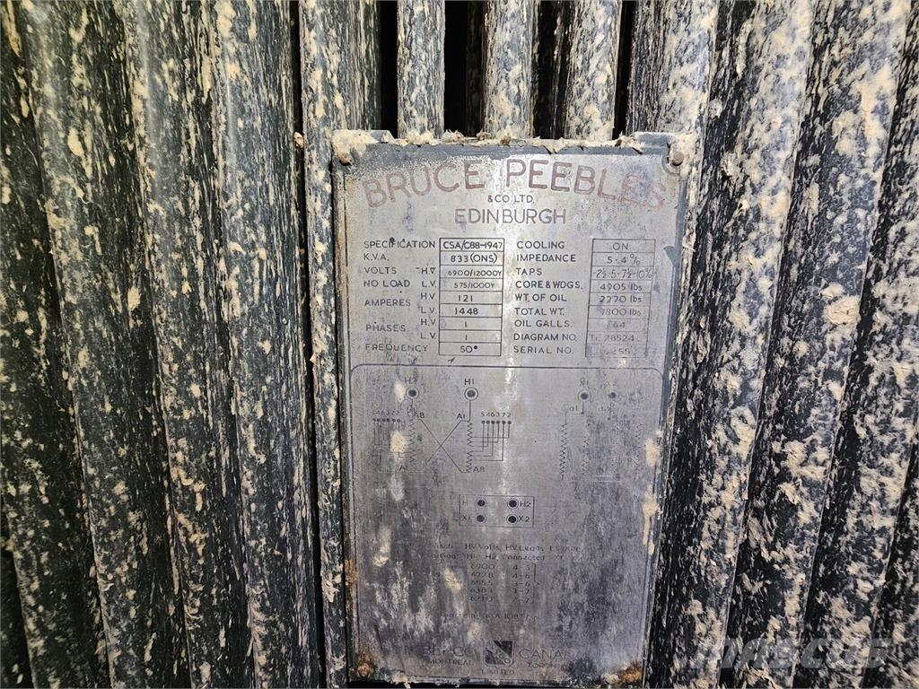 Bruce PEEBLES & CO. LTD. أخرى