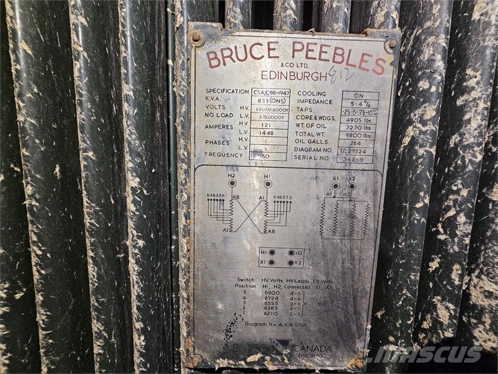Bruce PEEBLES & CO. LTD. أخرى