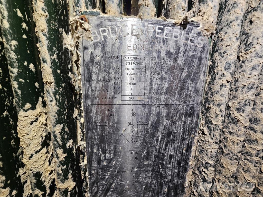 Bruce PEEBLES & CO. LTD. أخرى