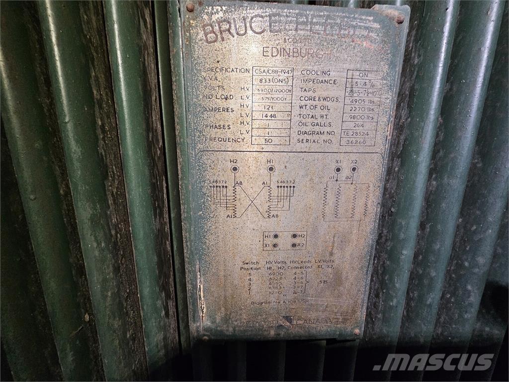 Bruce PEEBLES & CO. LTD. أخرى