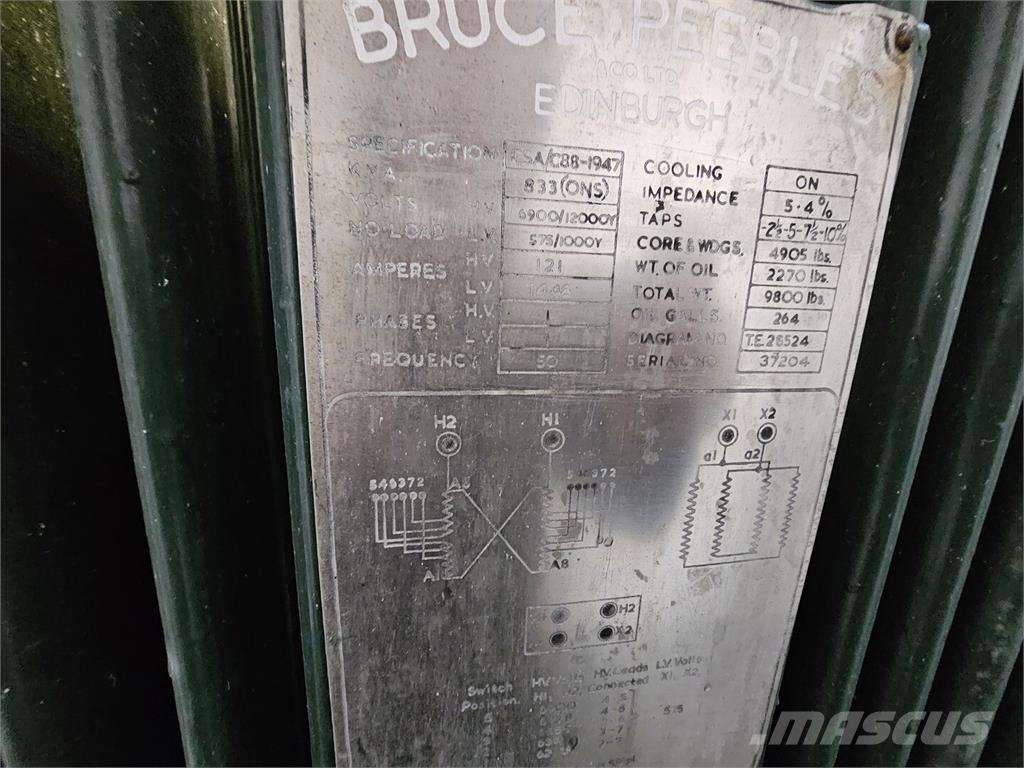 Bruce PEEBLES & CO. LTD. أخرى