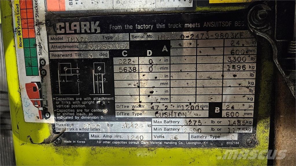 Clark TMX25 أخرى