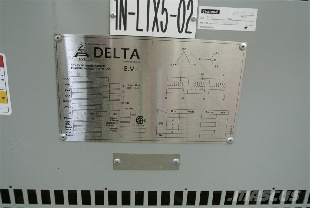 Delta CDTC0045S001524 أخرى