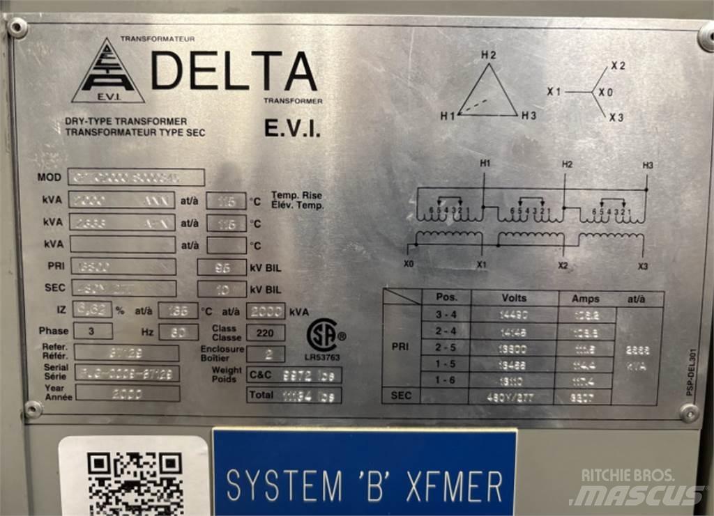 Delta CPTC2000 أخرى