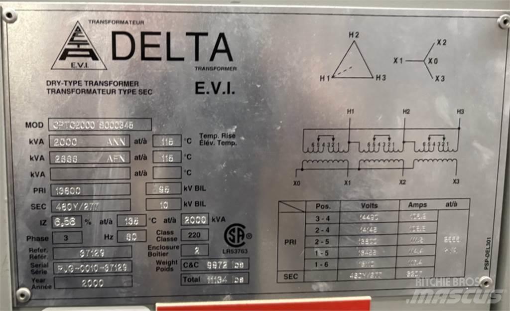 Delta CPTC2000 أخرى