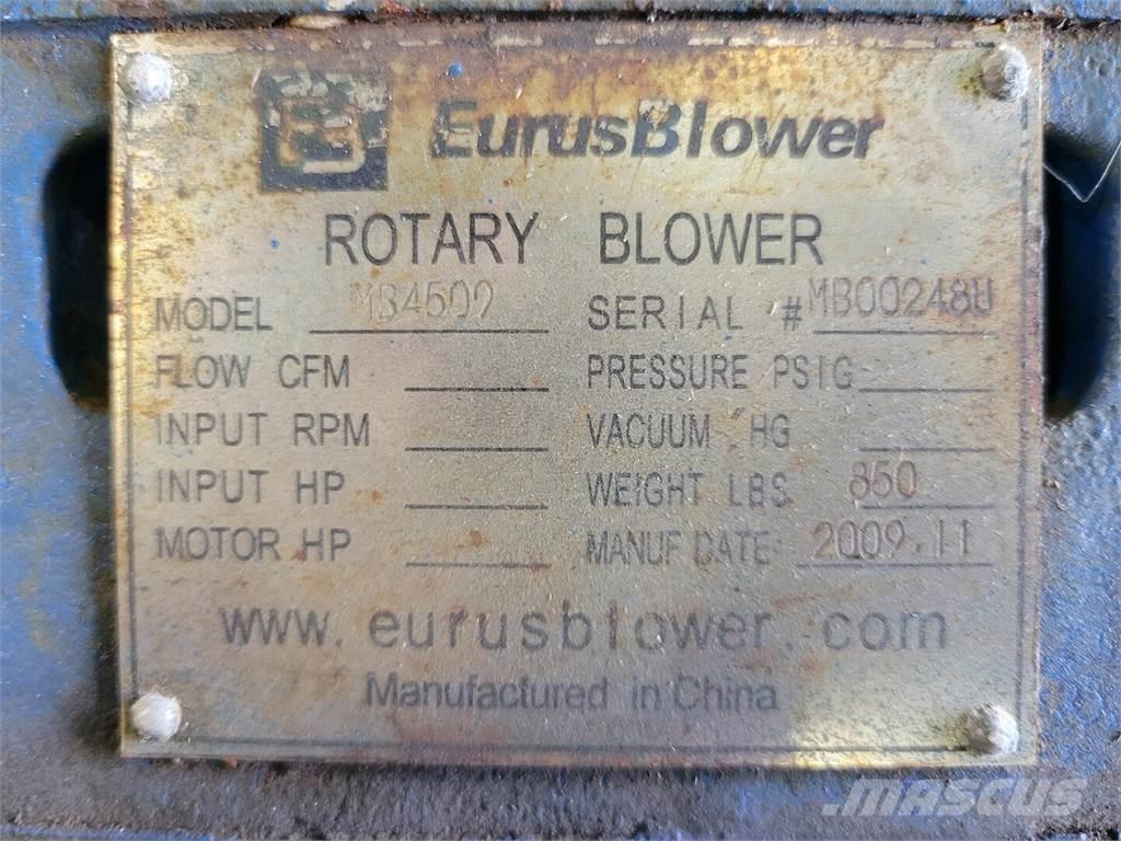  EURUS BLOWER مكونات أخرى