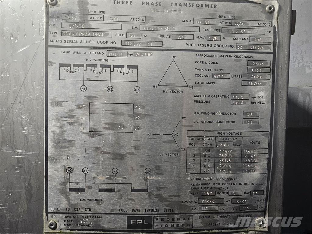  FEDERAL PIONEER أخرى