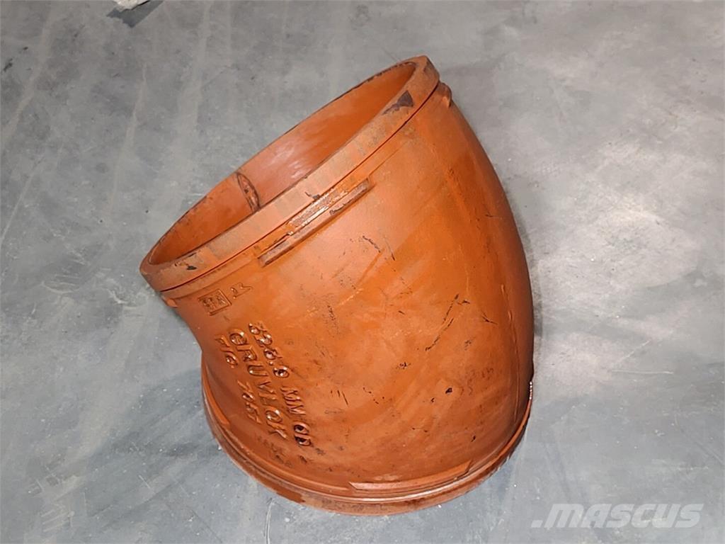  GRUVLOK 7051 مكونات أخرى