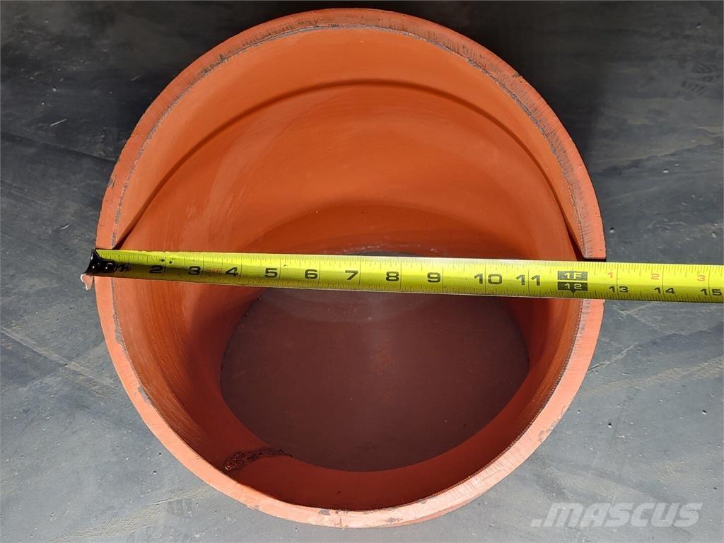  GRUVLOK 7051 مكونات أخرى