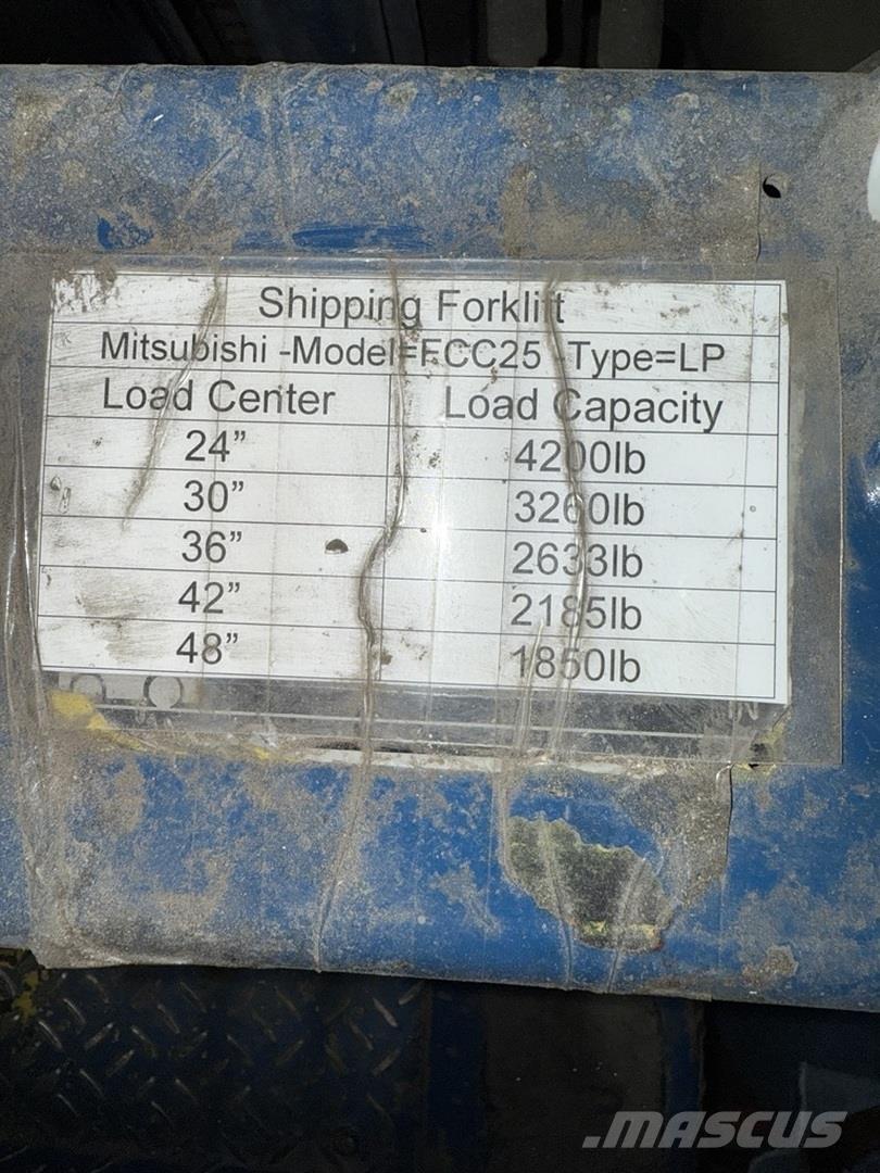 Mitsubishi FGC25 أخرى