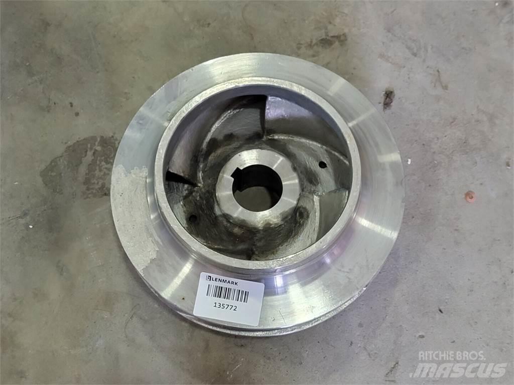 Sulzer  ملحقات وقطع غيار معدات الحفر