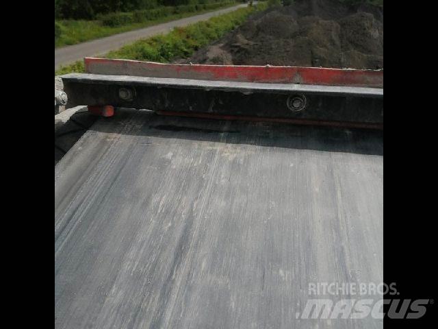 Finlay 883+ TS جراشات