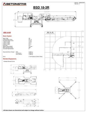 Betonstar BSD 18-3R أخرى