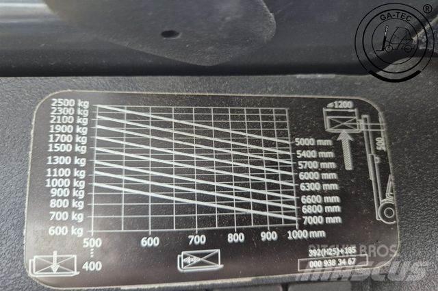 Linde H25D-02 شاحنات الديزل