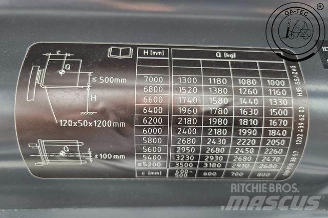 Linde H35D/1202-01 شاحنات الديزل