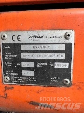 Doosan DX420LC حفارات زحافة