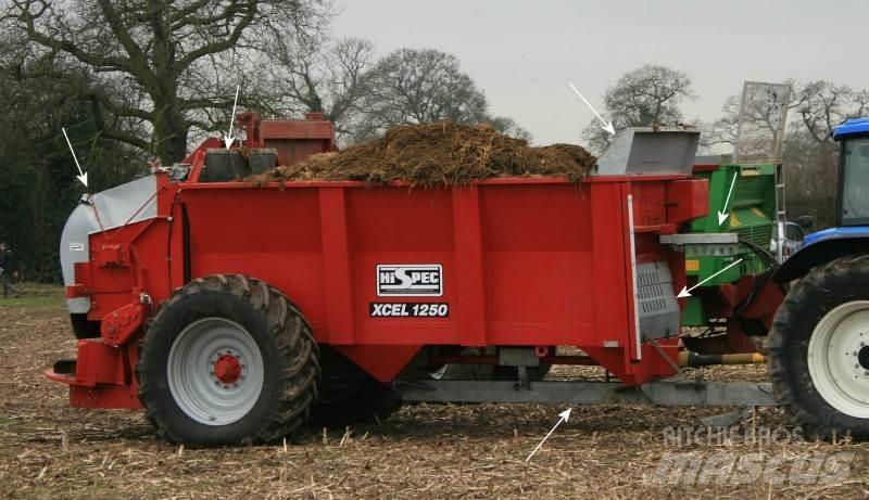 Hi-Spec Xcel 1250 معدات توزيع السماد العضوي