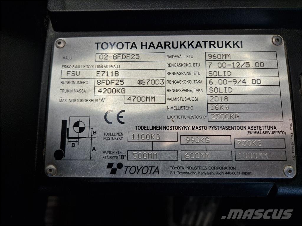 Toyota 02-8FDF25 شاحنات الديزل