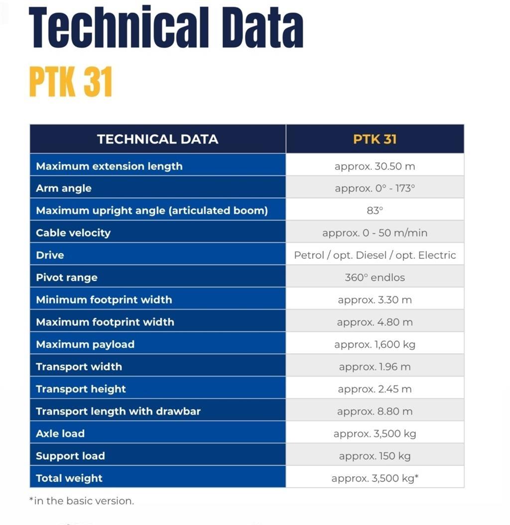 TR PAUS PTK31 شاحنات الرافعات