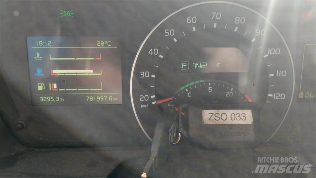 Volvo FH 460 6x2 وحدات الجر