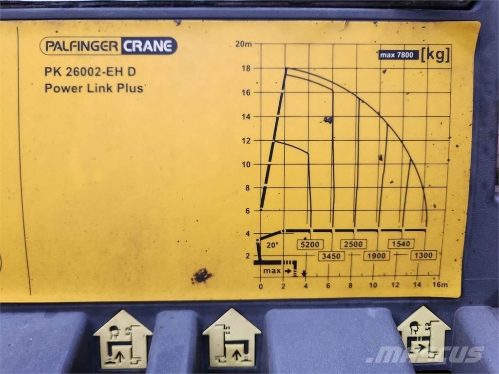 Volvo FMX 6x2 شاحنات الرافعات
