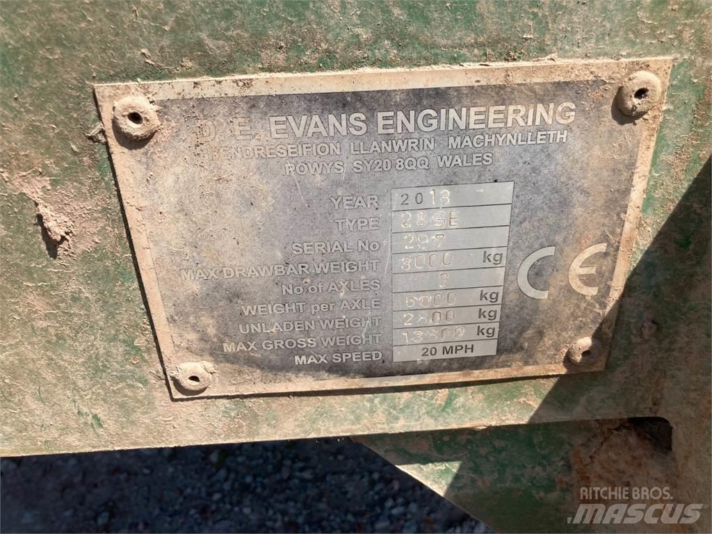 Evans  مقطورات أخرى