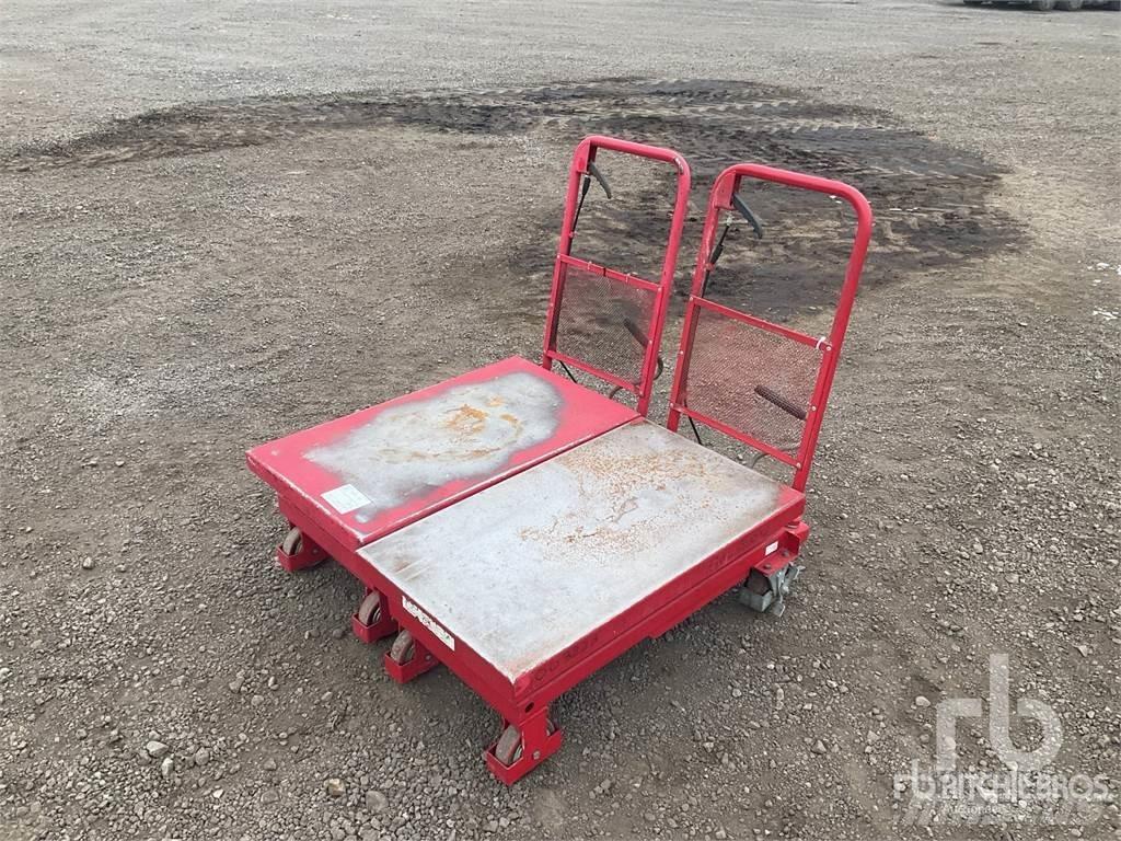 Clarke HTL300 مكونات أخرى