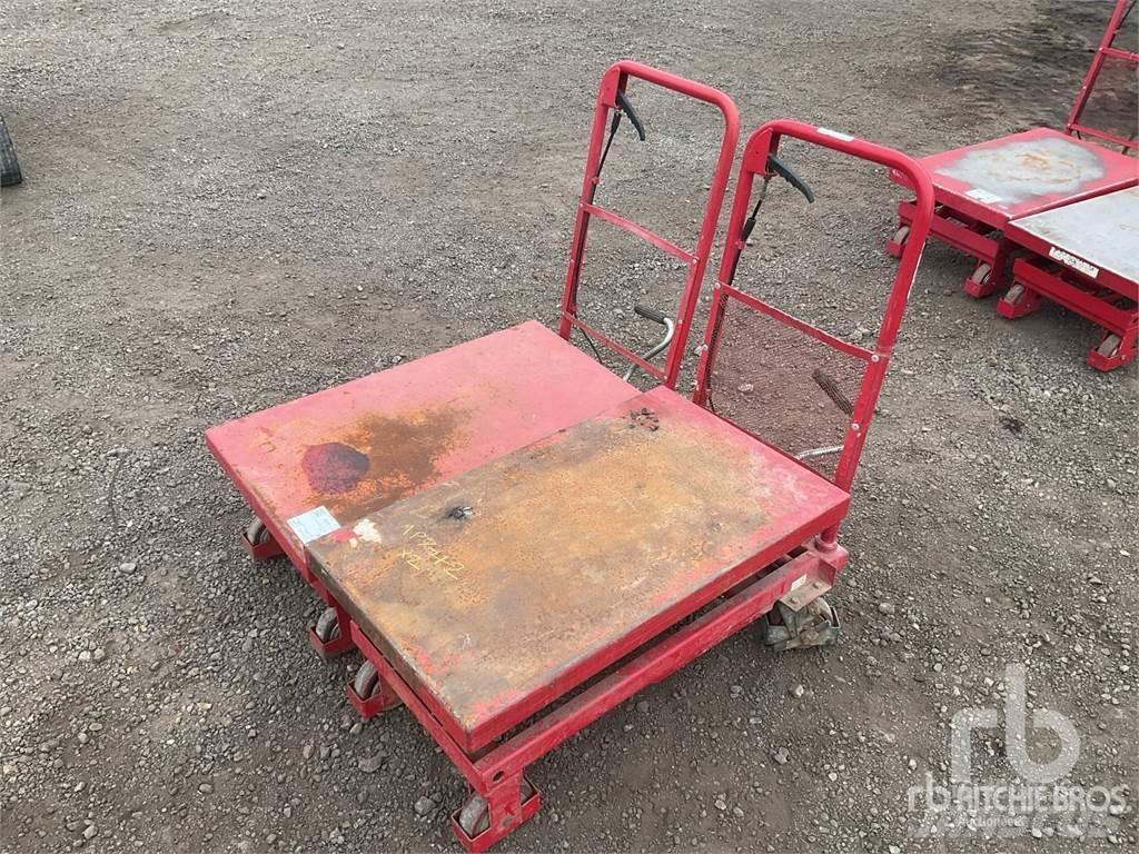 Clarke HTL300 مكونات أخرى
