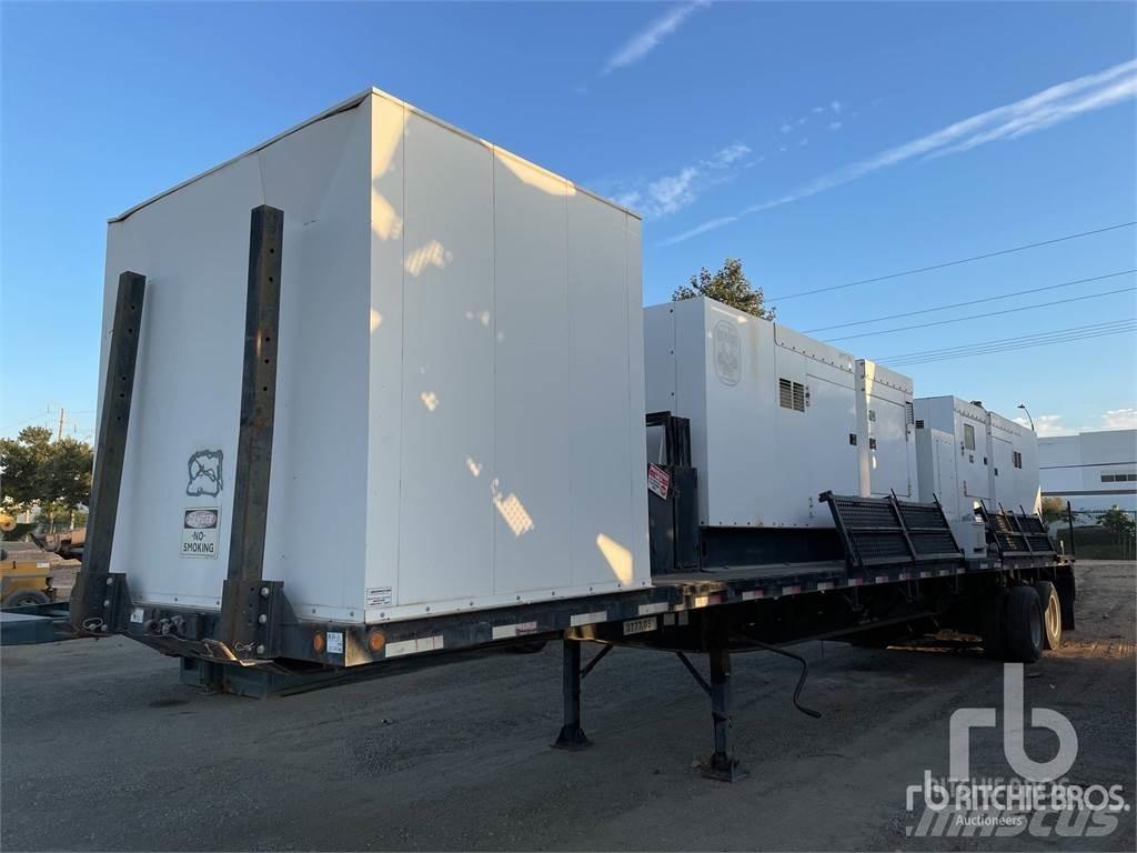 Lufkin 22 in مولدات ديزل