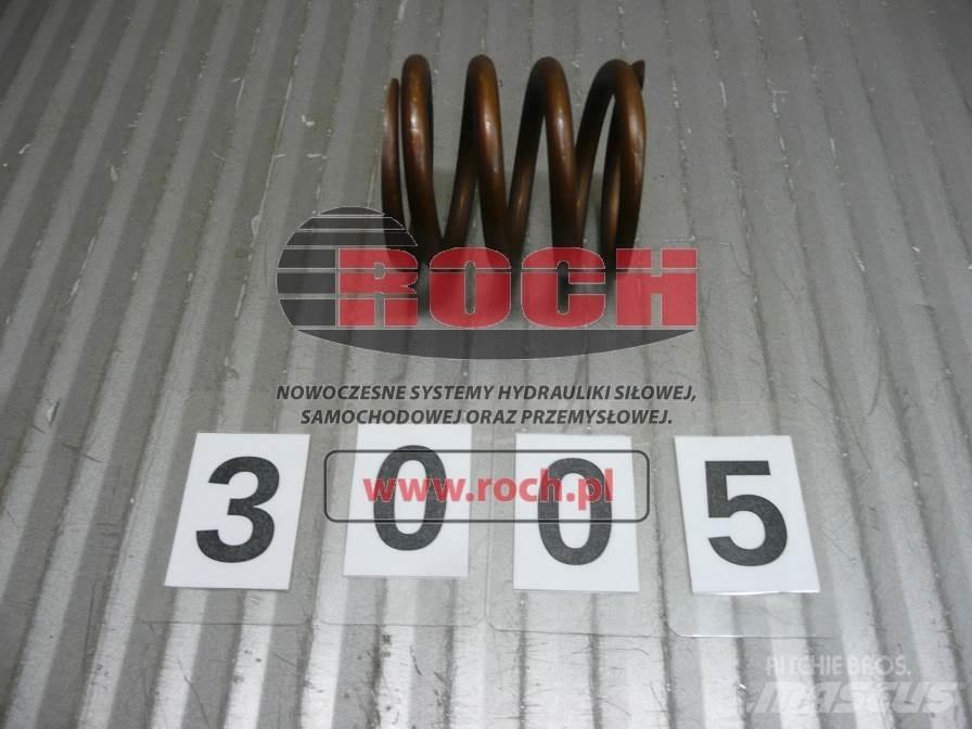 Kawasaki SPRĘŻYNA DO M2X170 هيدروليات