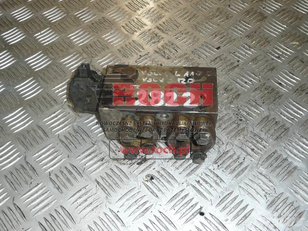 Volvo 92821 - 1 SEKCYJNY هيدروليات