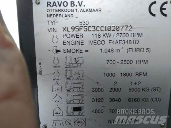 Ravo 530 CD كناسات