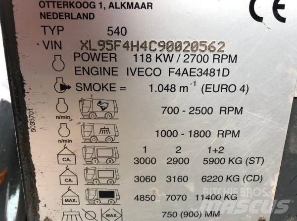 Ravo 540 STH كناسات