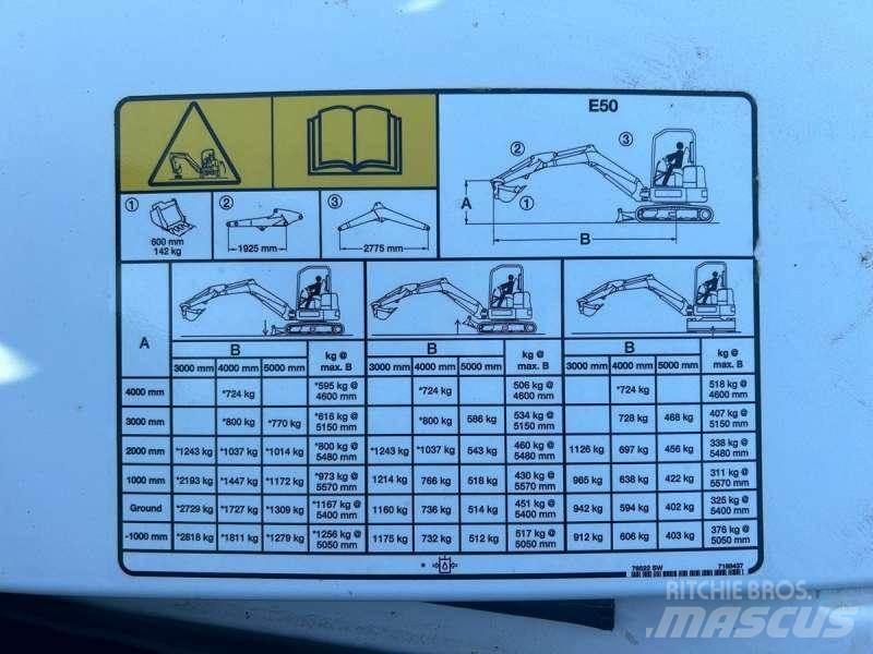 Bobcat E50 حفارات صغيرة أقل من 7 طن (حفارات صغيرة)