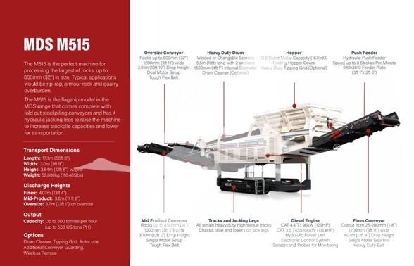 MDS M515 غرابيل