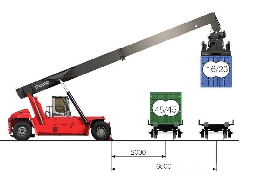 Kalmar DRG450-65C5XS رافعات حاويات