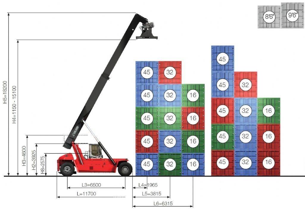 Kalmar DRG450-65S5 رافعات حاويات