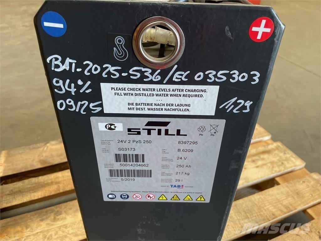 24 Volt I 2PzS 250 شاحنات ذات رافعات شوكية - أخرى